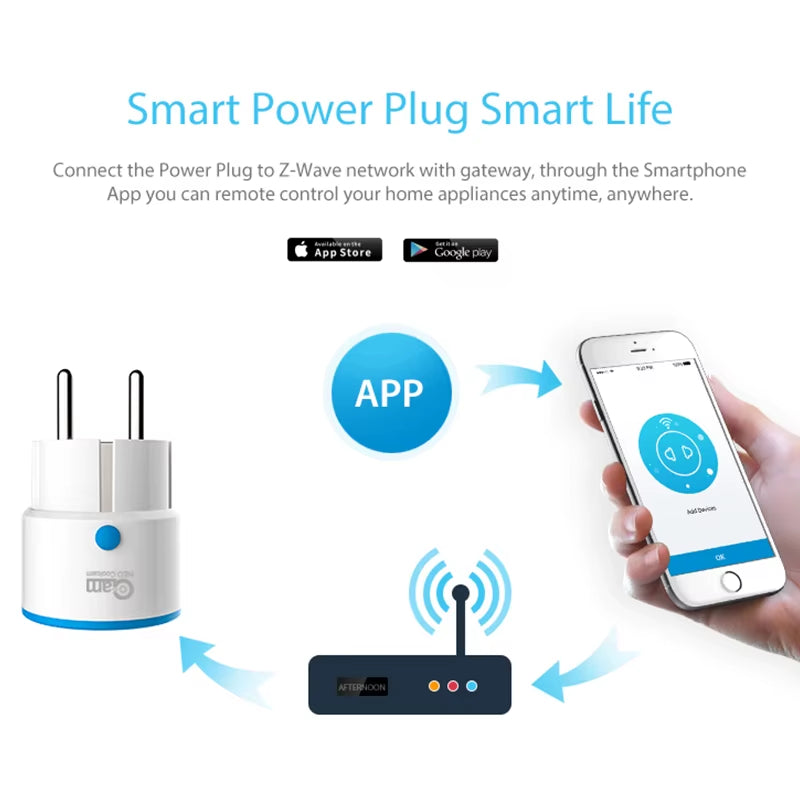 NEO ZWAVE plus EU Smart Power Plug Socket Home Automation Alarm System Z Wave 868.4Mhz Video Frequency