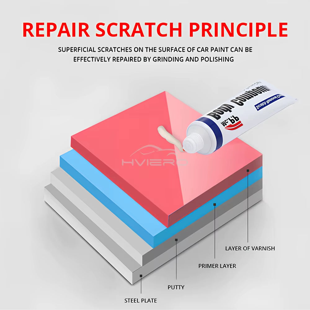 1PCS Car Clean Hard Wax Styling Body Grinding Compound MC308 Paste Care Set Scratch Paint Shampoo Auto Polishing Polish Cleaning