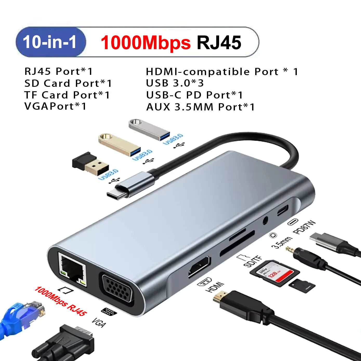11-In-1 Type-C Docking Station USB 3.0 HUB USB C Splitter Type C to 4K HDMI VGA PD RJ45 1000M Network Adapter for Laptop Macbook