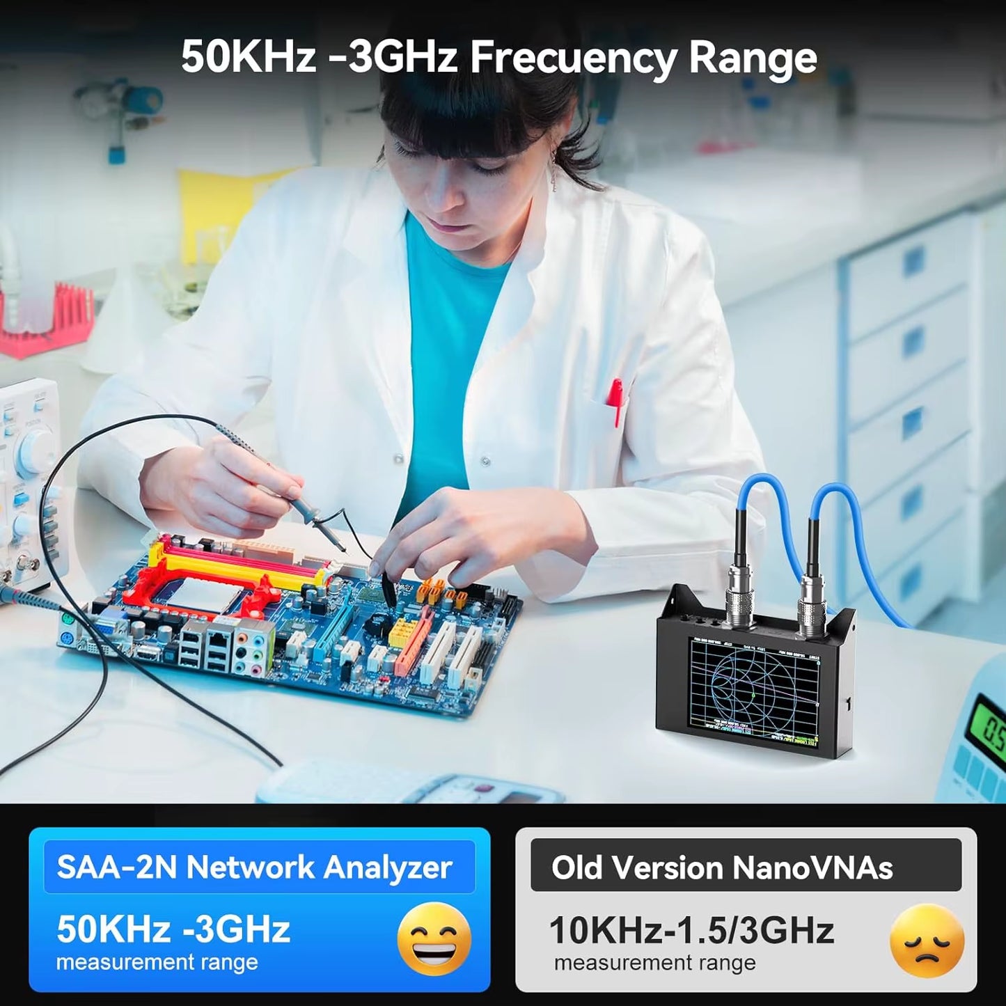 Antenna Analyzer Nanovna SAA-2N VNA 50Khz -3Ghz Vector Network Analyzer 4" Inch LCD,HF VHF UHF Measuring S Parameters