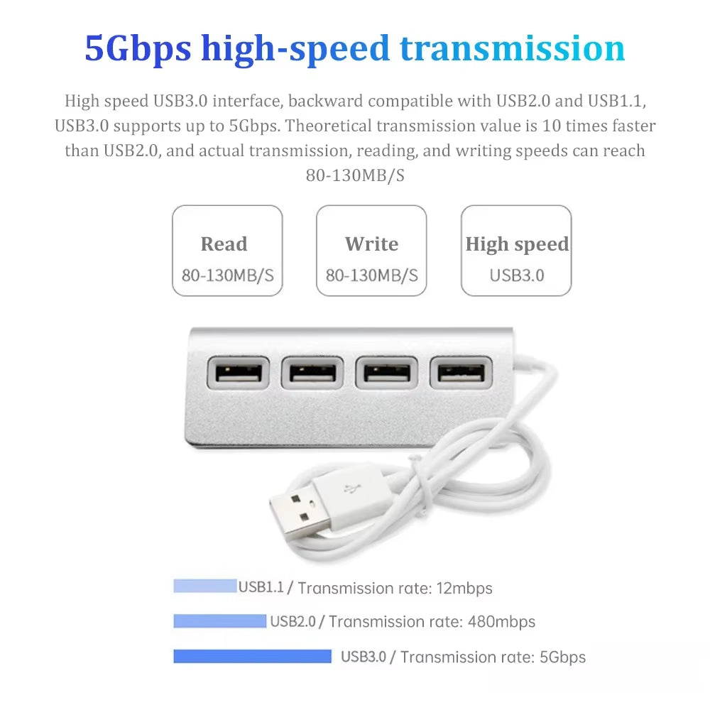 5Gbps High Speed USB 3.0 HUB 4/7Port USB 3.0 Port OTG Aluminum USB Splitter Docking Station Expander for Laptop Computer PC