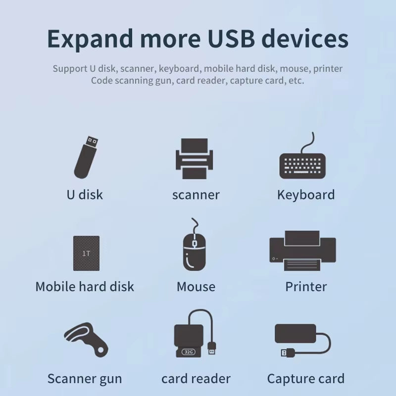 USB 3.0 Switcher KVM Switch 1X2/2X1 Bidirectional USB Hub for Computer Laptop to Keyboard Mouse Printer U Disk USB 2.0 Extender