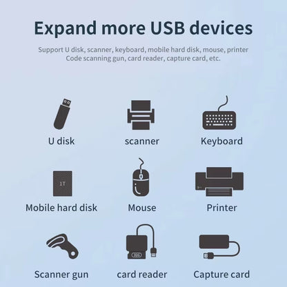 USB 3.0 Switcher KVM Switch 1X2/2X1 Bidirectional USB Hub for Computer Laptop to Keyboard Mouse Printer U Disk USB 2.0 Extender