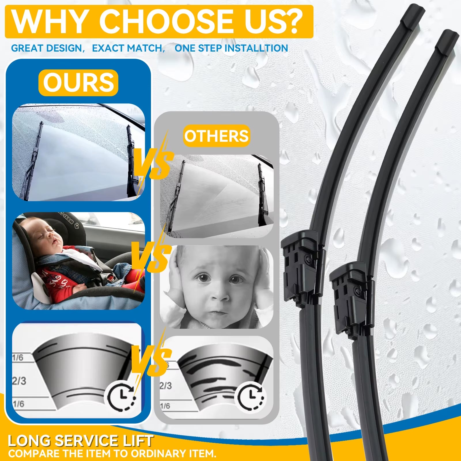Erick'S Wiper Front & Rear Wiper Blades Set for Skoda Yeti 2009 - 2017 Windshield Windscreen Window Rain Brushes 24"+19"+11"