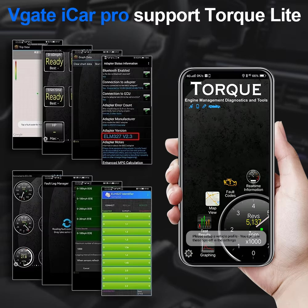 Icar Pro ELM327 V2.3 Bluetooth 4.0 WIFI for Ios/Android OBD Auto Scanner Code Reader OBD2 Car Diagnostic Tool ELM 327 V1 5