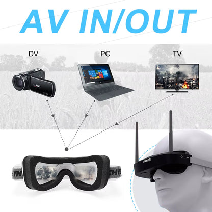 EV100 720*540 5.8G 72CH FPV Goggles with Dual Antennas Fan 18650 Battery Case RC Drone Spare Part