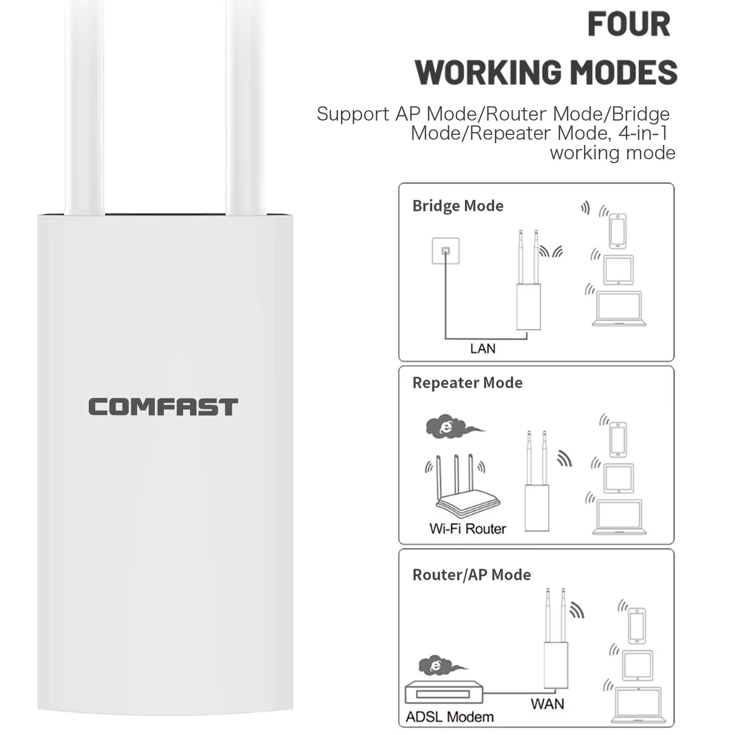 300Mbps-1200Mbps Wireless Wifi Repeater Outdoor 2.4&5.8Ghz High Power Waterproof Street Extender Wifi Router Antenna AP
