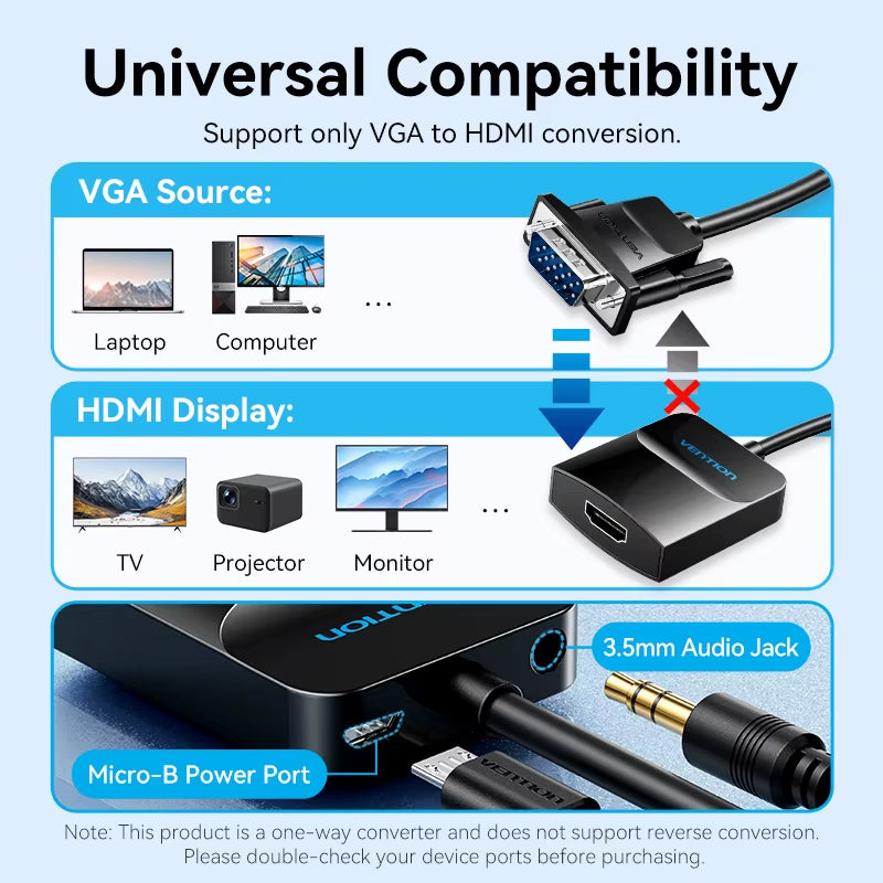 VGA to HDMI Adapter 1080P VGA Male to HDMI Female Converter Cable with Audio USB Power for PS4/3 HDTV VGA HDMI Converter