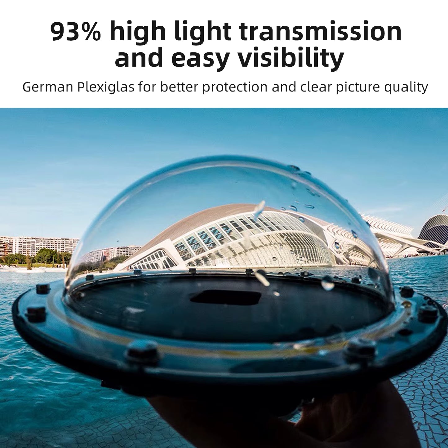 TELESIN 6'' Dome Port 30M Waterproof Case Housing for  Hero 9 10 11 12 13 Trigger Dome Cover Lens Accessories