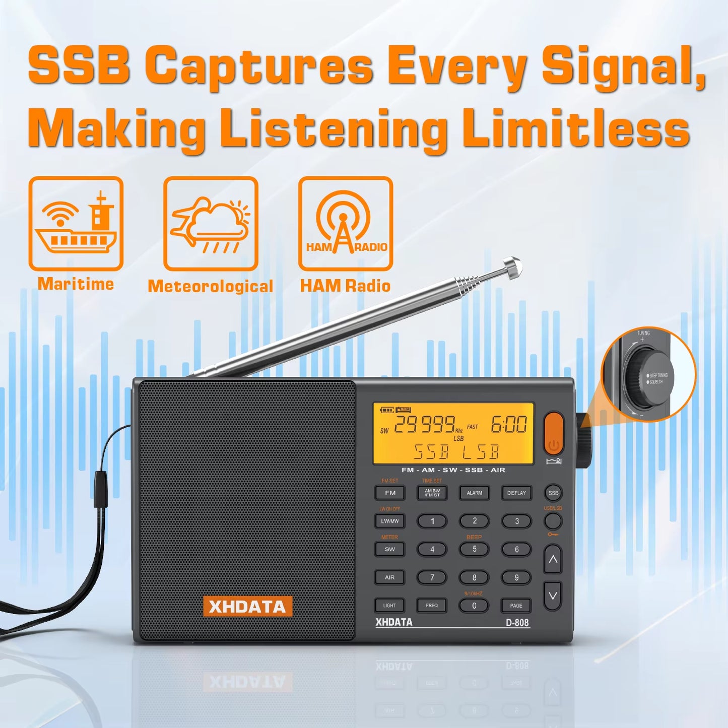 D-808 AM/FM/SW/MW SSB AIR RDS Full Band Portable Radio with Multifunction Deep Sound Stereo Rechargeable Radio Receiver