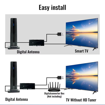 Indoor TV Antenna for All Smart Tvs Long Range HD Digital with Signal Amplifier Supports 4K 1080P Local Channels Smart Antenna
