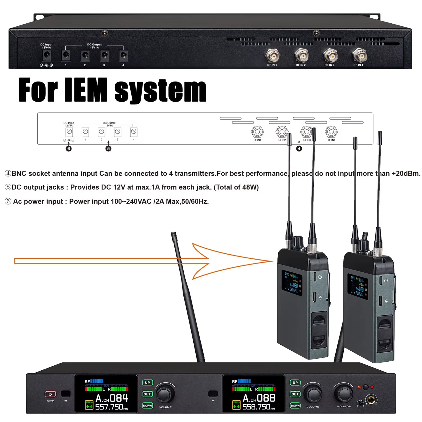 PA421B Antenna Combiner Four to One Antena Distribution System for in Ear Monitor Wireless Systems 4 Transmitters OEM Logo
