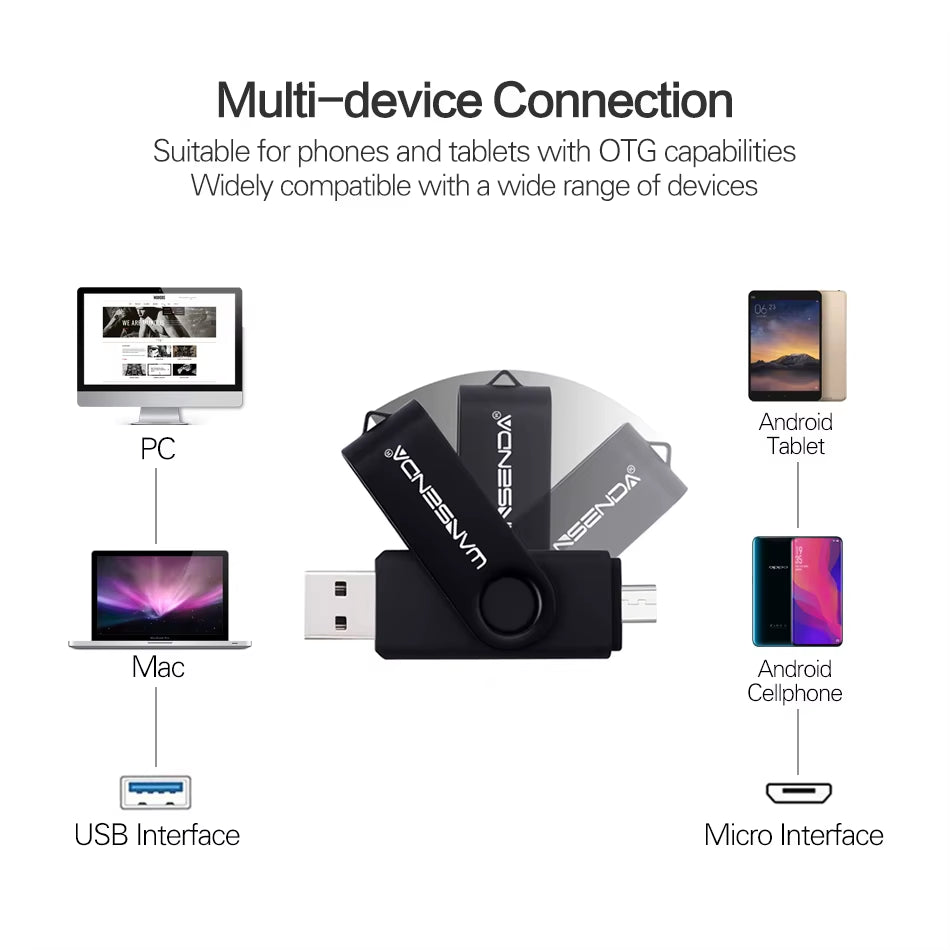 OTG USB Flash Drive 256GB 128GB 64GB 32GB 16GB 8GB Cle USB Pendrive for Android Phone/Tablet /PC USB 2.0 Thumb Drive