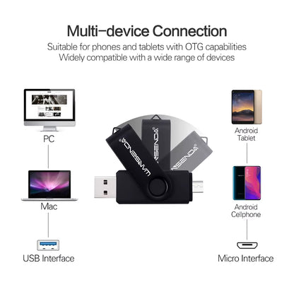 OTG USB Flash Drive 256GB 128GB 64GB 32GB 16GB 8GB Cle USB Pendrive for Android Phone/Tablet /PC USB 2.0 Thumb Drive
