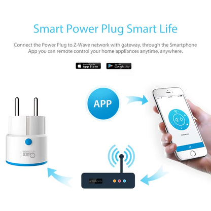 NEO  ZWAVE plus EU Smart Power Plug Socket Home Automation Alarm System Z Wave 868.4Mhz Video Frequency