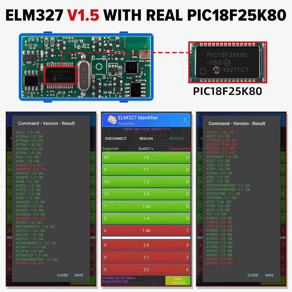 ELM327 V1.5 Car Code Reader BT Wifi ELM 327 PIC18F25K80 Chip OBDII Diagnostic Tool for Iphone/Android PK ICAR2 OBDSCAN Scanner