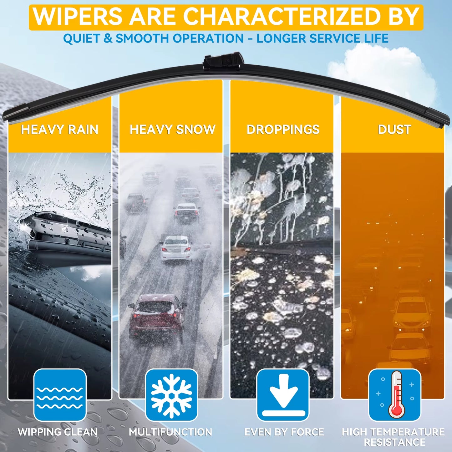 Erick'S Wiper Front & Rear Wiper Blades Set for Skoda Yeti 2009 - 2017 Windshield Windscreen Window Rain Brushes 24"+19"+11"