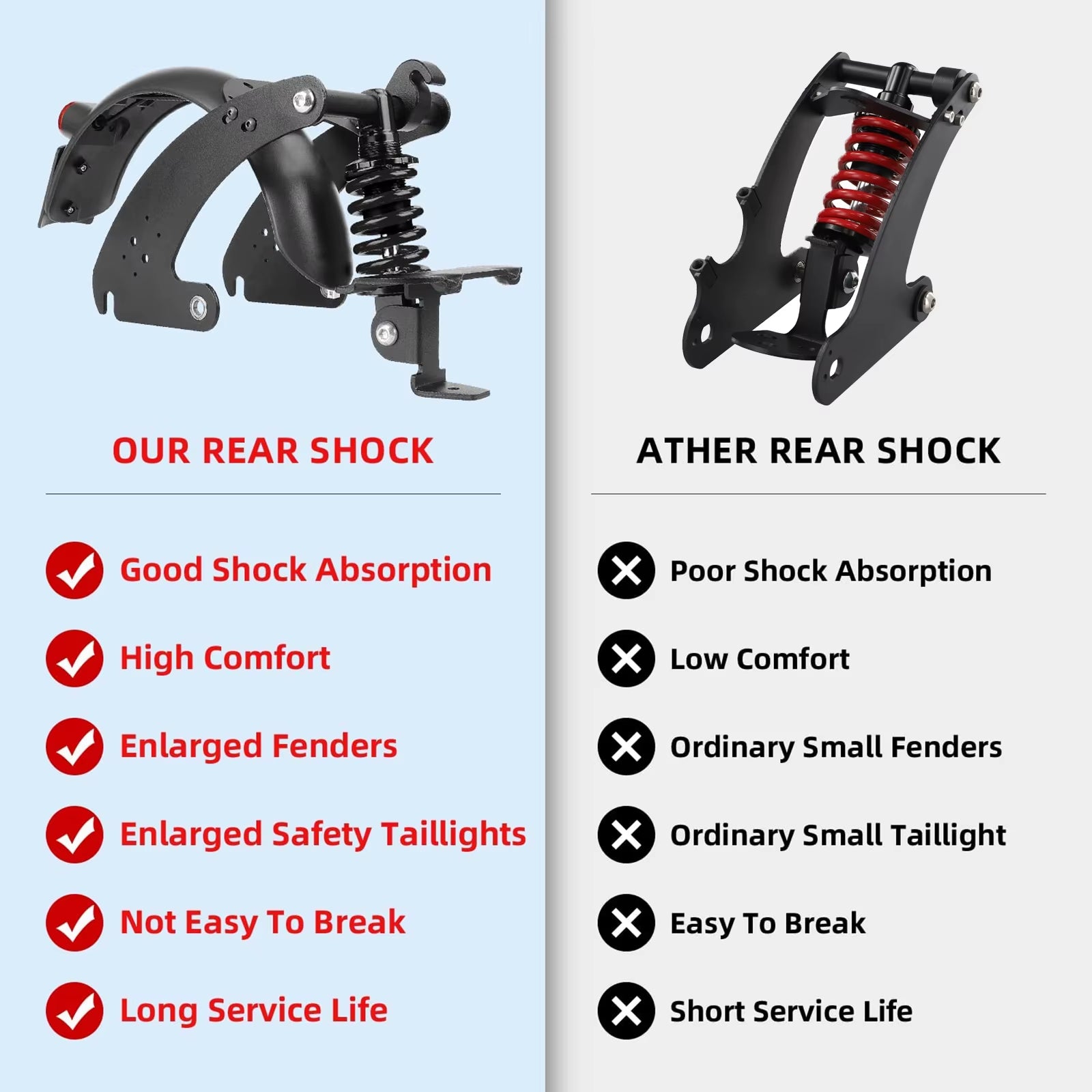 Scooter Upgraded Hydraulic Shock Absorber Kit Front Fork Front Suspension Absorber Parts Accessories for Max G30 G30D G30LP