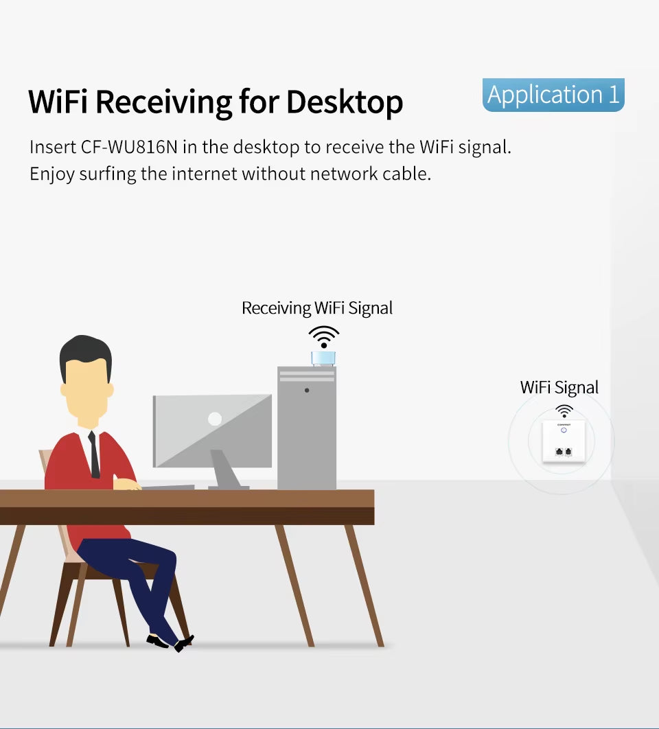RTL8188 Mini USB Wifi Adapter Dongle 150Mbps 802.11B/G/N Adaptador Wi Fi Emitter Receiver Network Card Antena Para PC