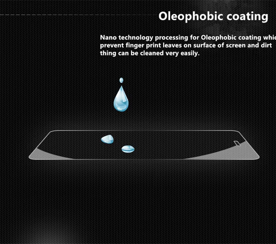 Tempered Glass  10 10.2 2024 2022 2021 2020 2019 9.7 Air Pro 10.9 10.5 11 13 Mini 2 3 4 5 6 7 8 Screen Protector