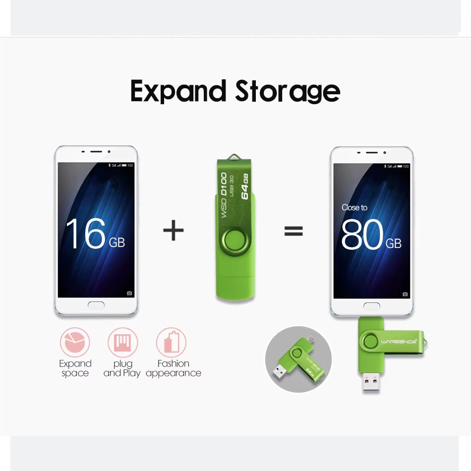New Usb 3.0  OTG USB Flash Drive for Android Phone/Tablet/Pc 16GB 32GB 64GB 128GB 256GB Pendrive High Speed Pen Drive