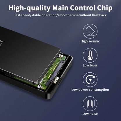 HDD 2.5" Portable External Hard Drive 2Tb/1Tb/500Gb/750Gb USB3.0 Disk Memory for PC Tablets PS4 Notebook Desktop Computer