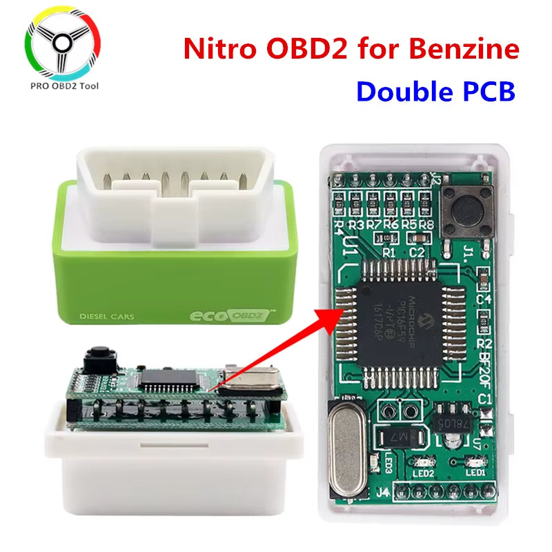 15% Fuel save Ecoobd2 Nitro Obd2 for Benzine Petrol Gasoline Cars Eco OBD Diesel Nitro OBD2 Chip Tuning Box Plug&Driver