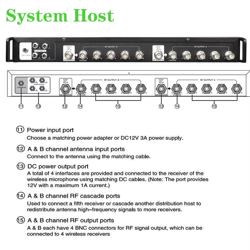 AXT600 UA874 Antenna Distribution System with Spectrum Managementrf Signal Splitter for Wireless Mic Signal Booster AMP