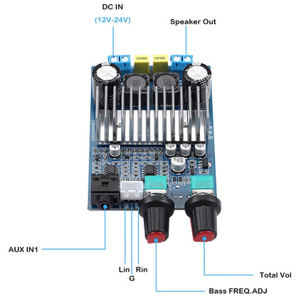 TPA3116 Subwoofer Amplifier Board TPA3116D2 Audio Amplifiers 100W Bass Output DC12-24V