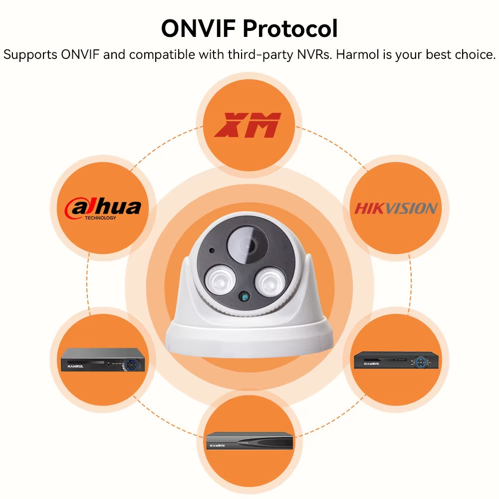 8MP 4K IP Camera 5MP Dome Indoor Camera Internal Microphone Nigthvision Xmeye H.265 Low Storage DC12V POE48V Optional