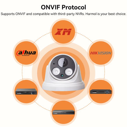 8MP 4K IP Camera 5MP Dome Indoor Camera Internal Microphone Nigthvision Xmeye H.265 Low Storage DC12V POE48V Optional