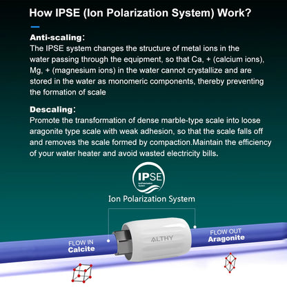 IPSE Terminal Scale Inhibition Water Softener System Descaler anti Limescale & Hard Water for Water Heater Shower Filter
