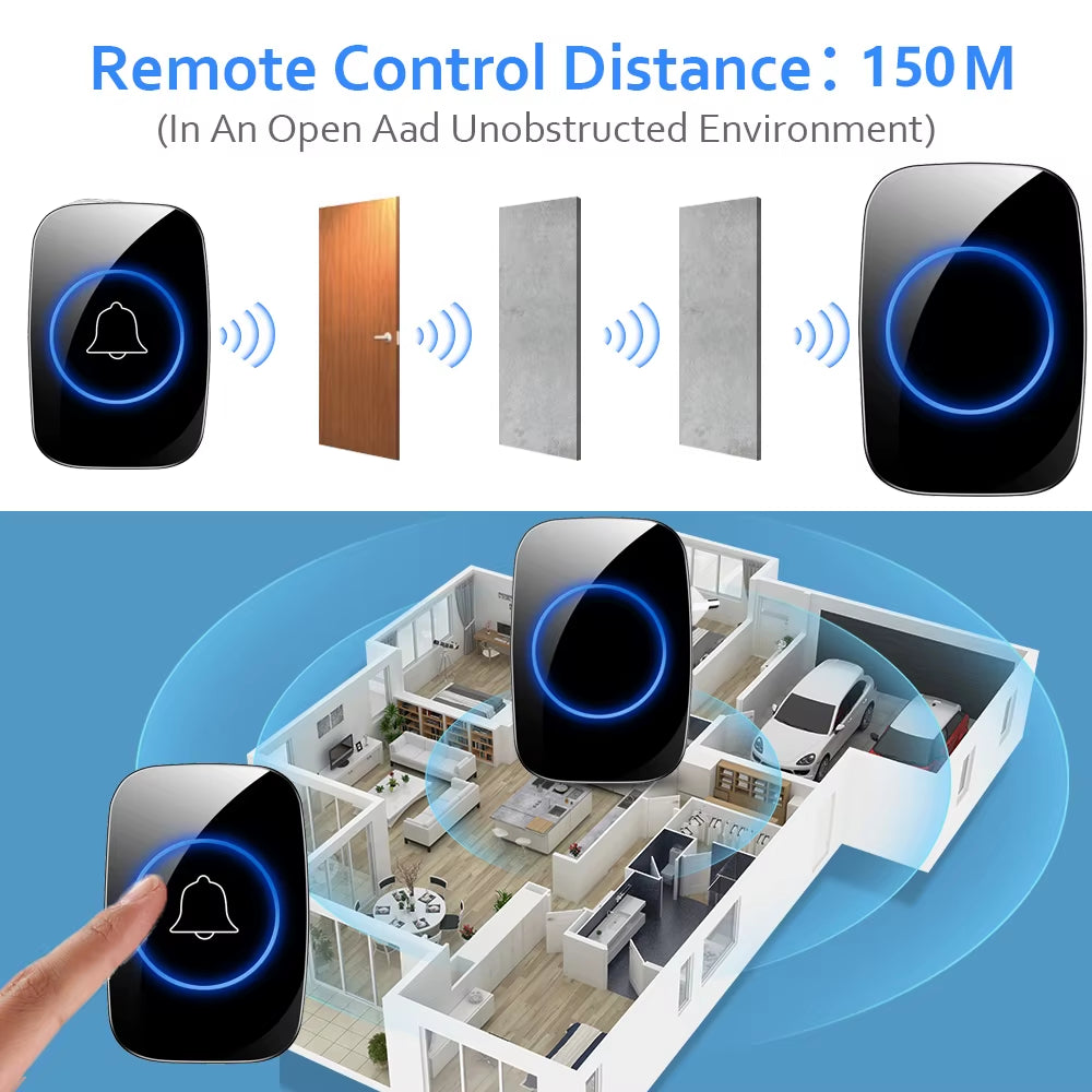 New Home Welcome Doorbell Intelligent Wireless Doorbell Waterproof 300M Remote EU AU UK US Plug Smart Door Bell Chime