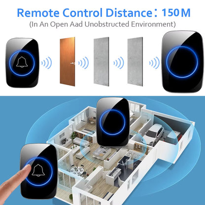 New Home Welcome Doorbell Intelligent Wireless Doorbell Waterproof 300M Remote EU AU UK US Plug Smart Door Bell Chime