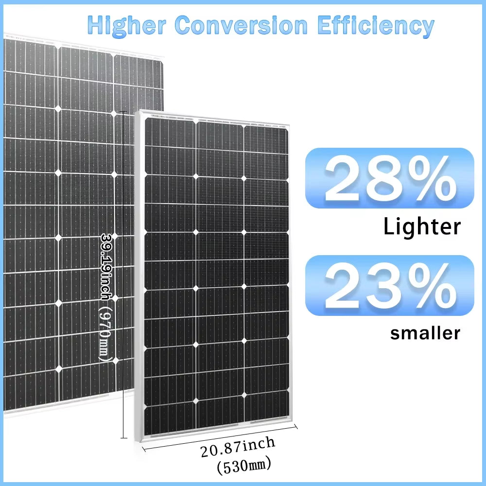 Solar Panel 100W 120W140W 160W 18V Rigid Solar Panel 25 Year Photovoltaic Monocrystalline Cell 12V Battery Charge