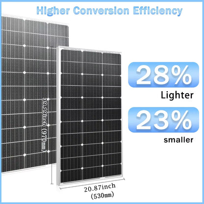Solar Panel 100W 120W140W 160W 18V Rigid Solar Panel 25 Year Photovoltaic Monocrystalline Cell 12V Battery Charge