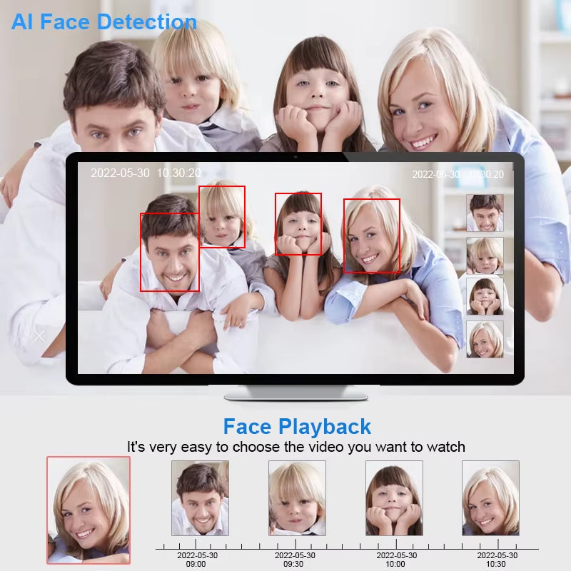 H.265 4CH/8CH CCTV DVR 5M-N 5 in 1 AHD CVI TVI CVBS IP Camera Hybrid Digital Video Recorder Home Security System Onvif NVR