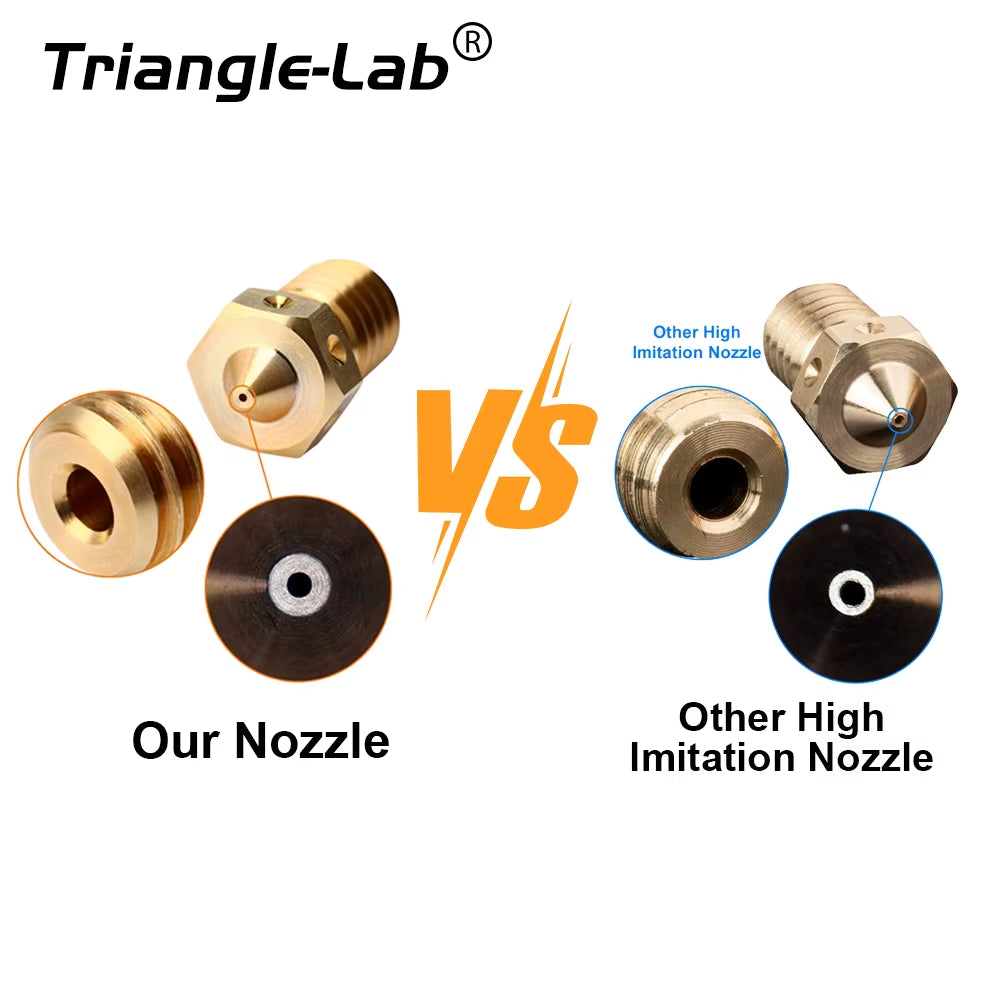 BRASS V6 Nozzle for 3D Printers Hotend 3D Printer Nozzle for TD6 DDE CHC KIT V6 Hotend Extruder Prusa I3 Mk3