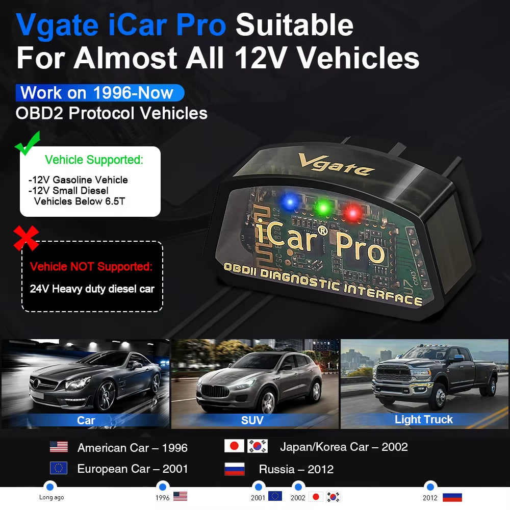Icar Pro ELM327 V2.3 Bluetooth 4.0 WIFI for Ios/Android OBD Auto Scanner Code Reader OBD2 Car Diagnostic Tool ELM 327 V1 5