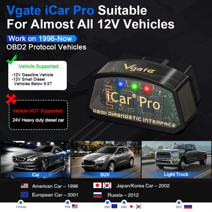 Icar Pro ELM327 V2.3 Bluetooth 4.0 WIFI for Ios/Android OBD Auto Scanner Code Reader OBD2 Car Diagnostic Tool ELM 327 V1 5