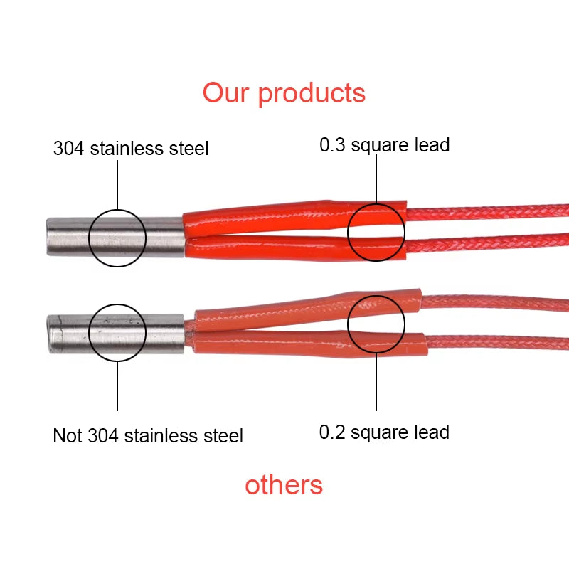 1M 12V 30W/12V 40W 24V 30W/40W Ceramic Cartridge Heater 6*20Mm for Mendel Reprap Extruder 3D Printer Parts Heating Tube