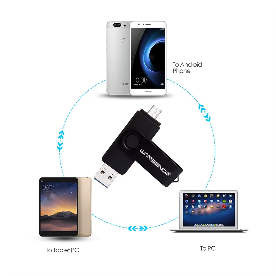 New Usb 3.0  OTG USB Flash Drive for Android Phone/Tablet/Pc 16GB 32GB 64GB 128GB 256GB Pendrive High Speed Pen Drive