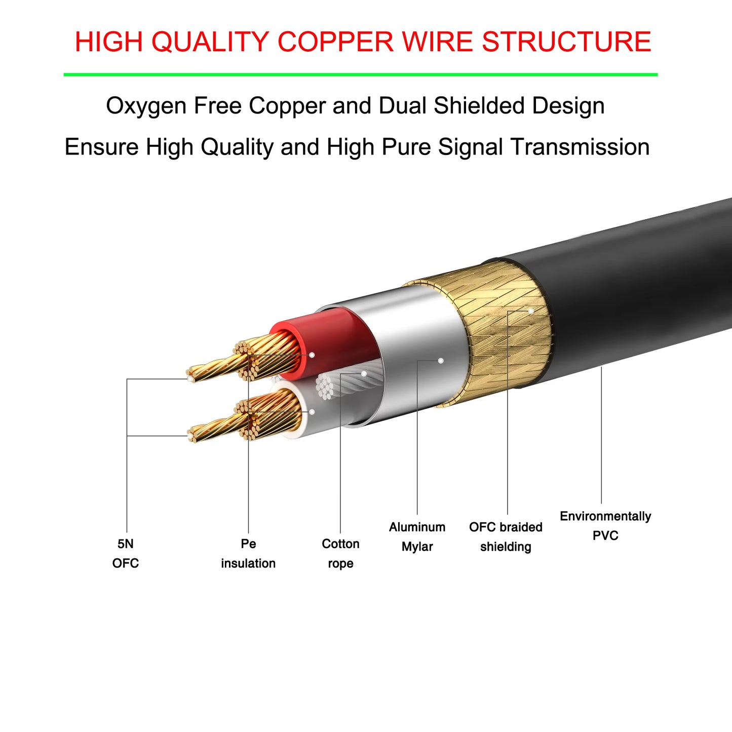 XLR Cable Male to Female M/F OFC Audio Cable Shielded for Microphone Mixer 1M 1.8M 3M 4.5M 5M 6M 7.6M 10M 15M 20M
