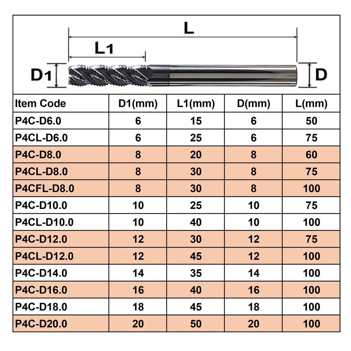 Solid Carbide Roughing End Mill 4 Flute CNC Milling Cutter Bits Router Bit for 50 Hrc Metal Roughing Machining 6Mm to 20Mm