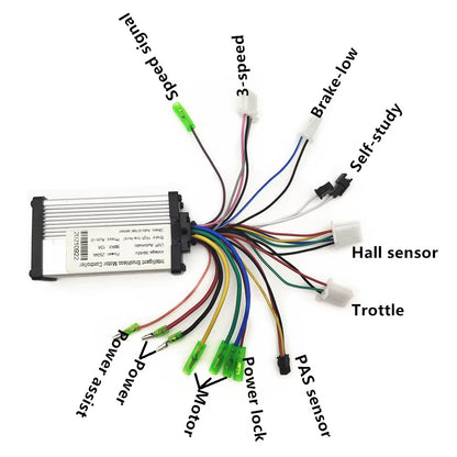 250W DC 12V 24V 36V 48V Brushless Motor Speed Montroller, Motor Driver