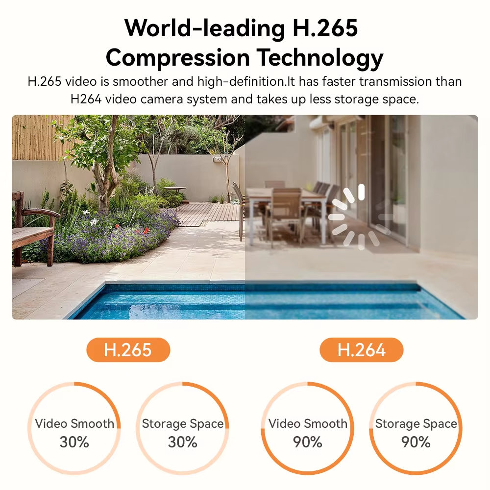 8MP 4K IP Camera 5MP Dome Indoor Camera Internal Microphone Nigthvision Xmeye H.265 Low Storage DC12V POE48V Optional