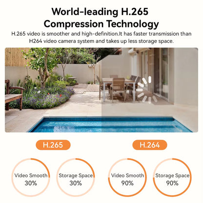 8MP 4K IP Camera 5MP Dome Indoor Camera Internal Microphone Nigthvision Xmeye H.265 Low Storage DC12V POE48V Optional