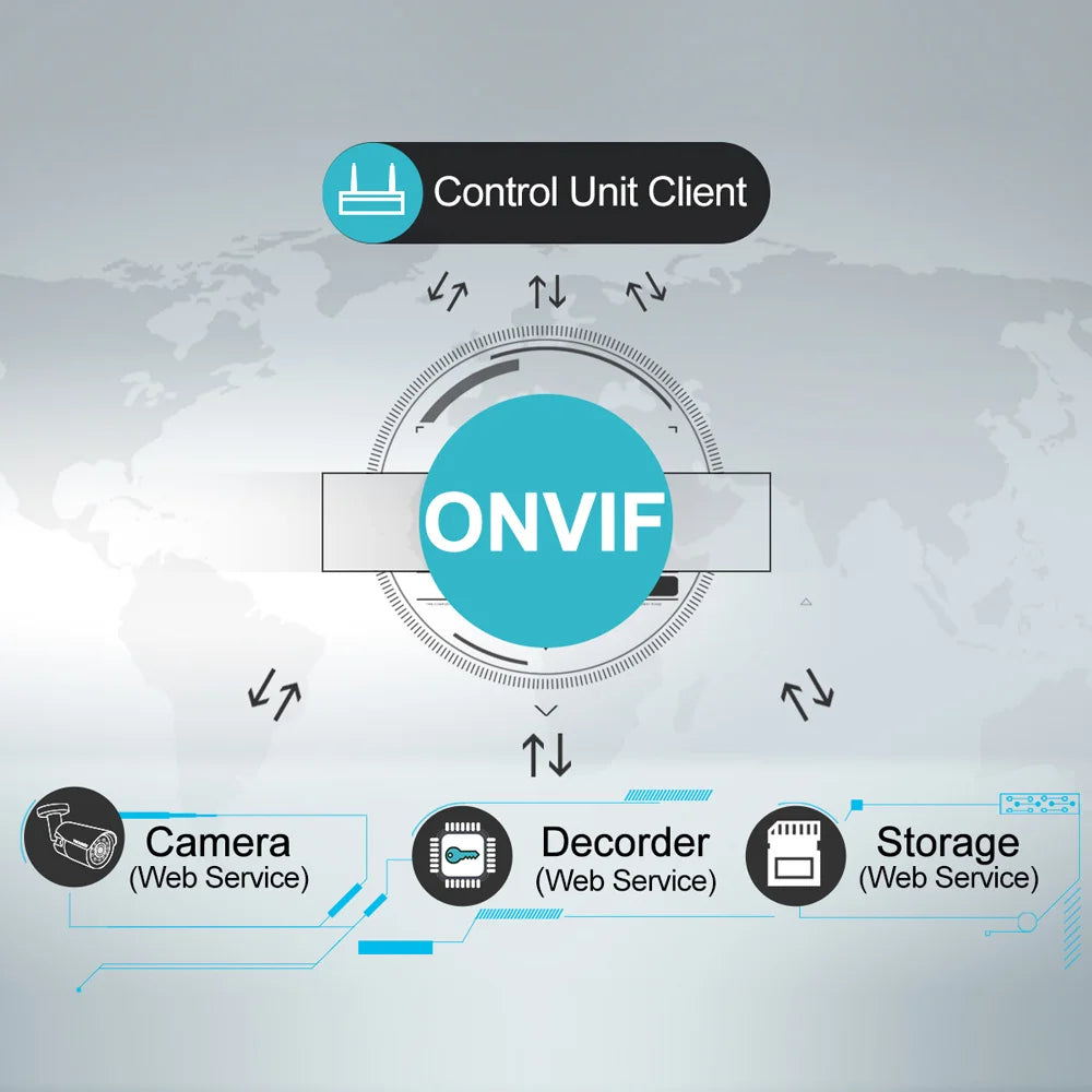 H.265+ Mini CCTV NVR 16CH Full HD 8MP 4K/5M/4M/3M/1080P Video Recorder Motion Detect P2P for IP Camera Security System