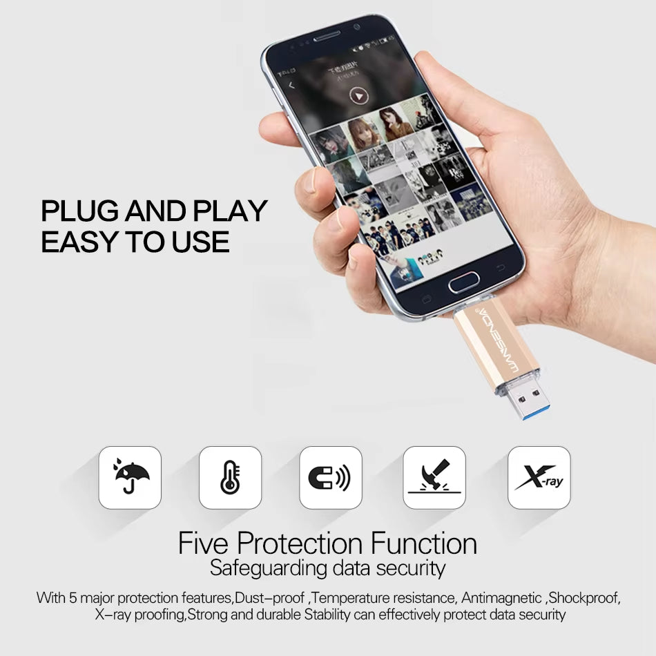Hotsale  OTG USB Flash Drive Type C Pen Drive 512GB 256GB 128GB 64GB 32GB 16GB USB Stick 3.0 Pendrive for Type-C Device