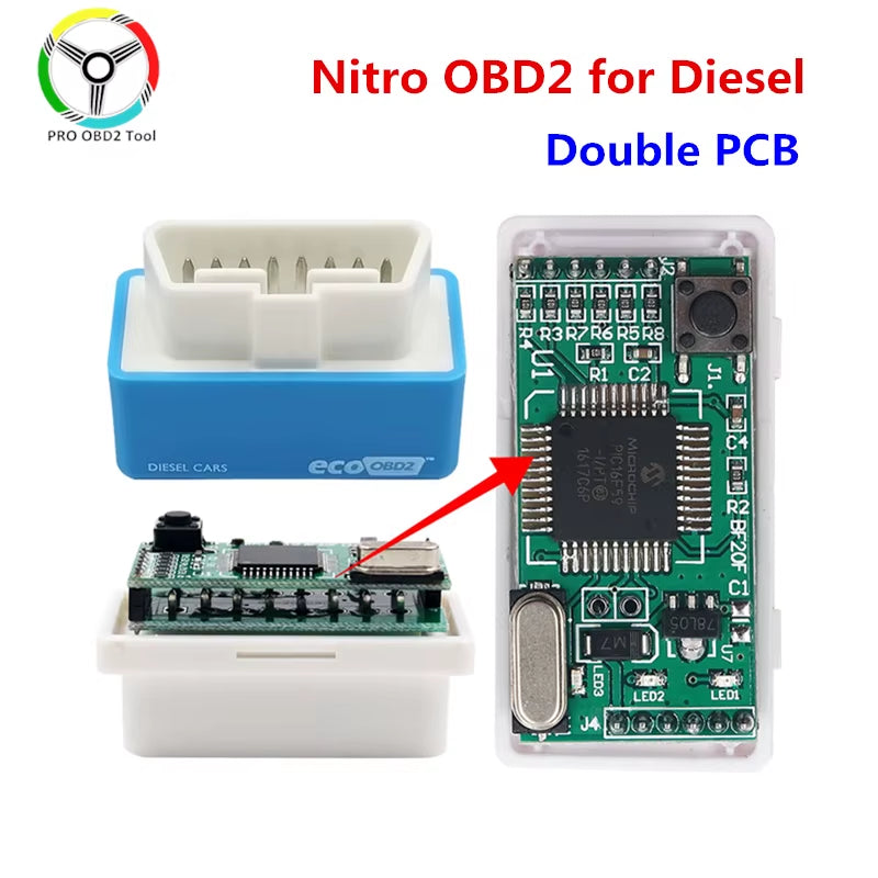 15% Fuel save Ecoobd2 Nitro Obd2 for Benzine Petrol Gasoline Cars Eco OBD Diesel Nitro OBD2 Chip Tuning Box Plug&Driver